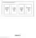 Fig. 03 - SYSTEMS AND METHODS FOR PROVIDING ADAPTIVE EXPERIMENTATION OF CONTEXTUAL CONFIGURATIONS IN A SOCIAL NETWORKING SYSTEM