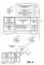 Fig. 07 - Techniques and architectures for efficient allocation of under-utilized resources