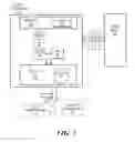 Fig. 02 - Exchange service management contents with a cloud entity via a self-contained cloud content package