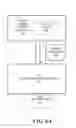 Fig. 07 - Exchange service management contents with a cloud entity via a self-contained cloud content package