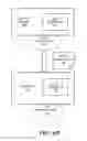 Fig. 08 - Exchange service management contents with a cloud entity via a self-contained cloud content package