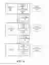 Fig. 09 - Exchange service management contents with a cloud entity via a self-contained cloud content package