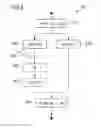 Fig. 07 - High-availability computer system, working method and the use thereof