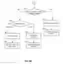 Fig. 09 - Transparent network-services elastic scale-out