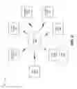 Fig. 09 - Channel acquisition management