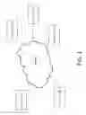 Fig. 02 - Method and apparatus for transmitting business object