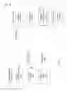 Fig. 04 - Automatically converting messages into a collaboration content item