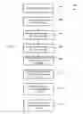 Fig. 10 - Automatically converting messages into a collaboration content item