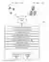 Fig. 01 - Managing message attachments
