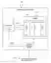 Fig. 01 - NETWORK PROTECTION ENTITY AND METHOD FOR PROTECTING A COMMUNICATION NETWORK AGAINST FRAUD MESSAGES