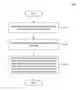 Fig. 01 - De-identifying distributed bridging network platform