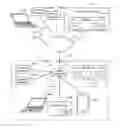 Fig. 01 - Time-based network authentication challenges