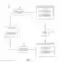 Fig. 02 - Policy enforcement of client devices