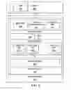 Fig. 08 - SECURING ACCESS TO CLOUD COMPONENTS