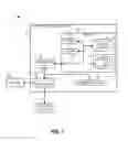 Fig. 02 - Pre-processing before precise pattern matching