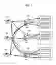 Fig. 02 - Method of network monitoring and device