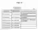 Fig. 07 - Method of network monitoring and device