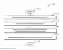 Fig. 01 - Identifying and using DNS contextual flows