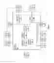 Fig. 02 - SYSTEMS, APPARATUSES, AND METHODS FOR PLATFORM SECURITY