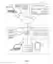 Fig. 02 - Detection of compromised credentials as a network service