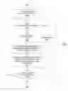 Fig. 01 - Selective enforcement of event record purging in a high volume log system