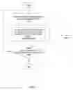 Fig. 06 - Selective enforcement of event record purging in a high volume log system
