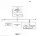 Fig. 08 - Selective enforcement of event record purging in a high volume log system