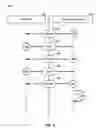 Fig. 06 - Method and system for automated incident response