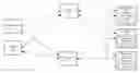 Fig. 01 - Multiplexing sessions in telecommunications equipment using interactive connectivity establishment