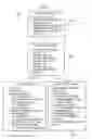 Fig. 08 - Managing voice over internet protocol (VoIP) communications