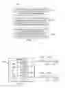 Fig. 09 - Managing voice over internet protocol (VoIP) communications