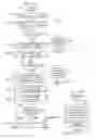 Fig. 23 - Managing voice over internet protocol (VoIP) communications
