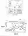 Fig. 26 - Managing voice over internet protocol (VoIP) communications