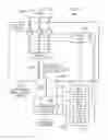 Fig. 43 - Managing voice over internet protocol (VoIP) communications