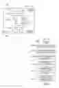 Fig. 45 - Managing voice over internet protocol (VoIP) communications