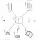 Fig. 02 - Detection and auto-correction of talk path problems in communication sessions
