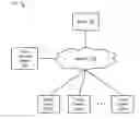 Fig. 01 - Systems and methods for facilitating deduplication of operations to be performed