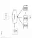 Fig. 02 - Systems and methods for facilitating deduplication of operations to be performed