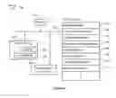 Fig. 06 - Systems and methods for facilitating deduplication of operations to be performed