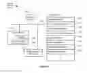Fig. 07 - Systems and methods for facilitating deduplication of operations to be performed