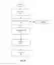 Fig. 09 - System and method for abstraction of objects for cross virtual universe deployment