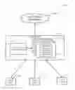 Fig. 01 - Overlay network management