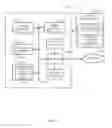 Fig. 08 - Overlay network management
