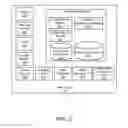 Fig. 03 - Linking content items and collaboration content items