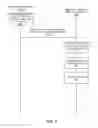 Fig. 06 - Linking content items and collaboration content items