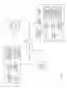 Fig. 02 - Automated implementation of provisioned services based on captured sensor data