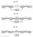 Fig. 04 - System, method and computer program product for network function modification