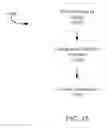 Fig. 20 - Systems and methods for providing coordinating identifiers over a network