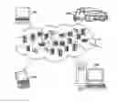 Fig. 01 - Validating push communications
