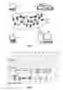 Fig. 02 - Validating push communications